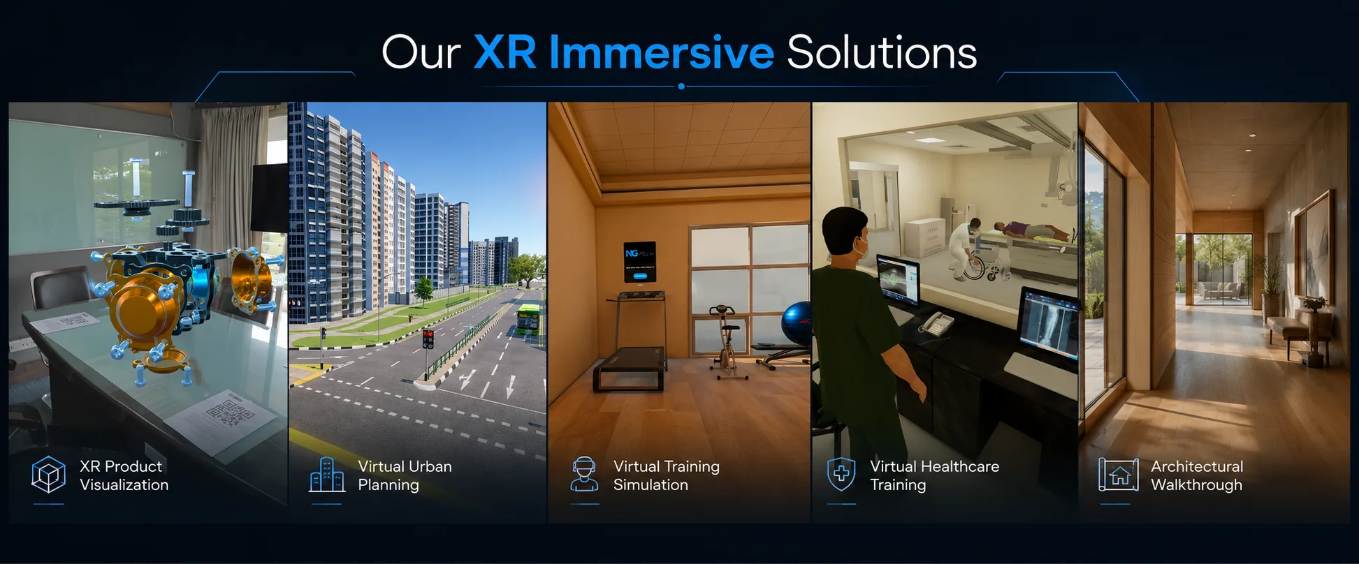 XR immersive solutions: product visualization, virtual urban planning, virtual training simulation, virtual healthcare training and architecture walkthrough